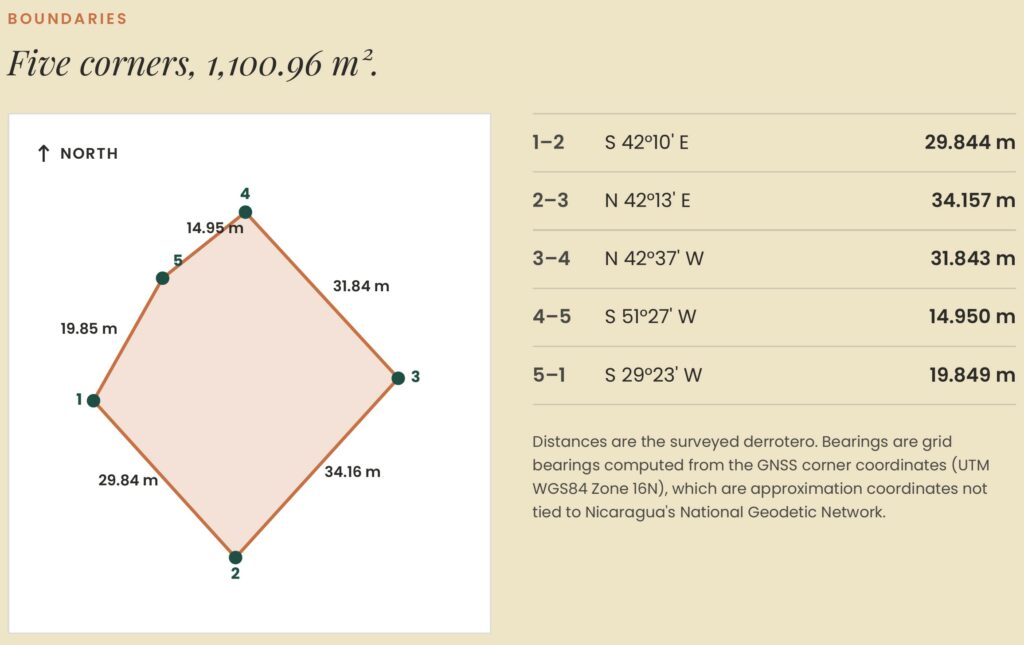 Lot boundaries – five corners, 1,100.96 m²
